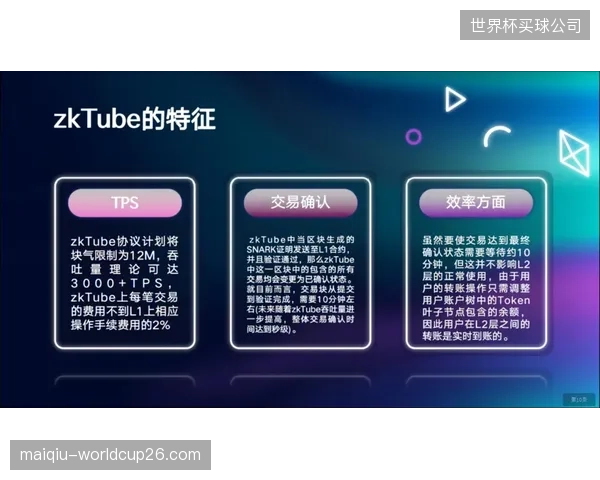 Flow链在关键赛事期间的TPS（每秒交易量）下降了40%，对实时NFT铸造和交易构成严峻考验